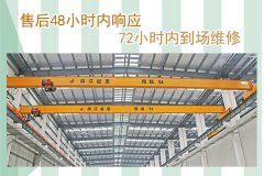 都說(shuō)歐式起重機(jī)好，好些哪些方面呢？